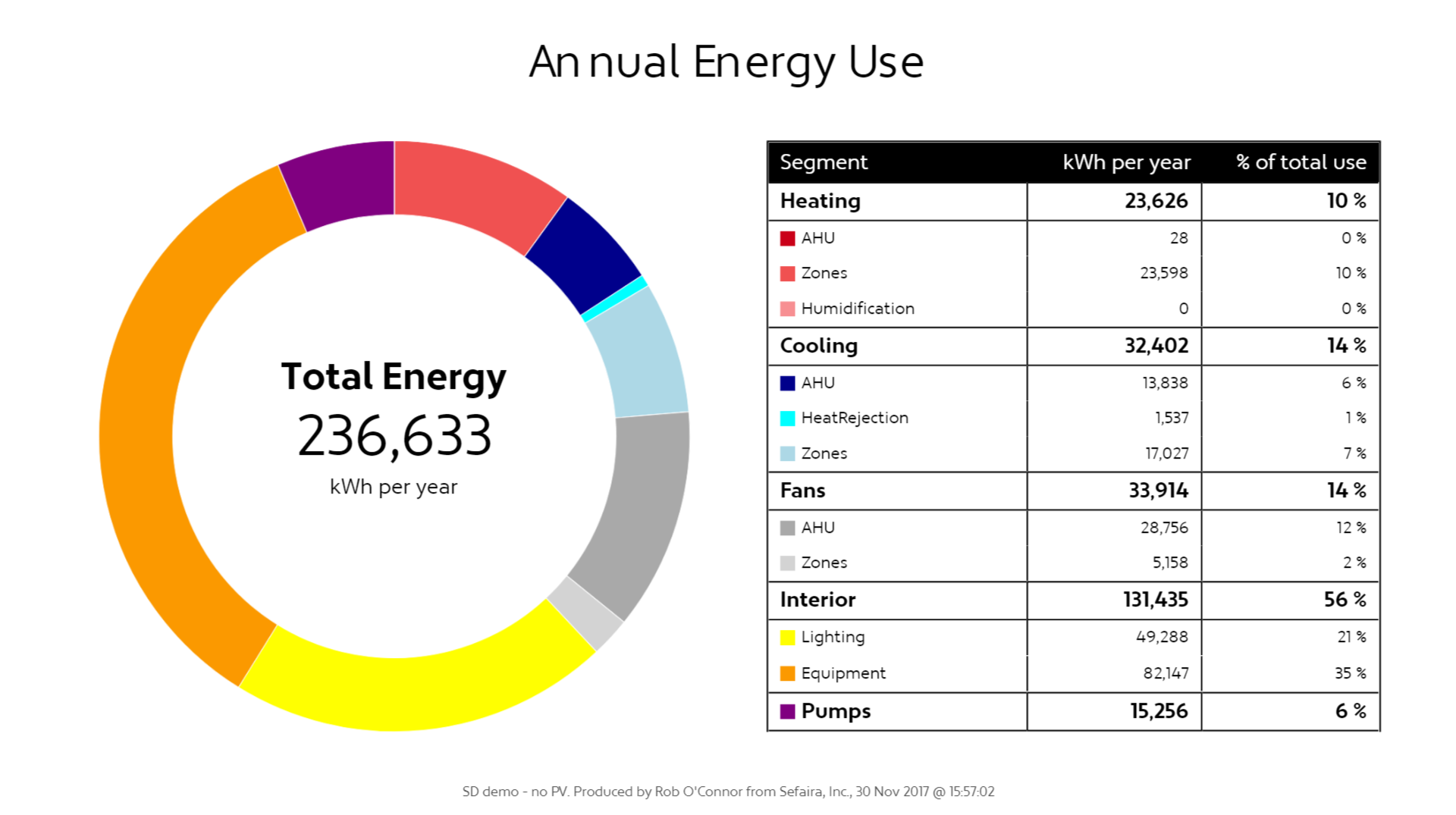 Annual_Energy_Use.png